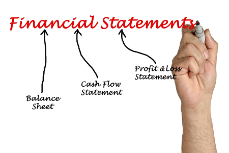 Financial Statement Preparation